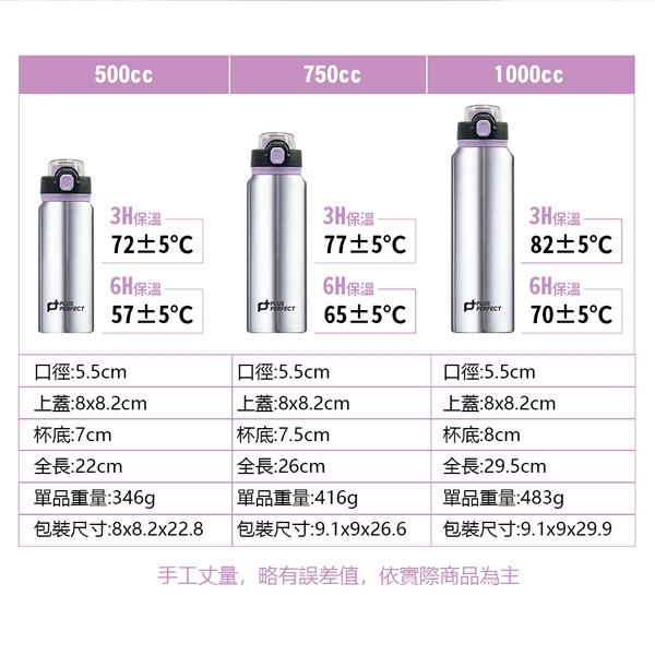 PERFECT 理想牌 晶鑽316不鏽鋼陶瓷運動彈跳杯保溫杯陶瓷杯彈蓋杯 漸層黑750cc-Leidea樂德兒, , large