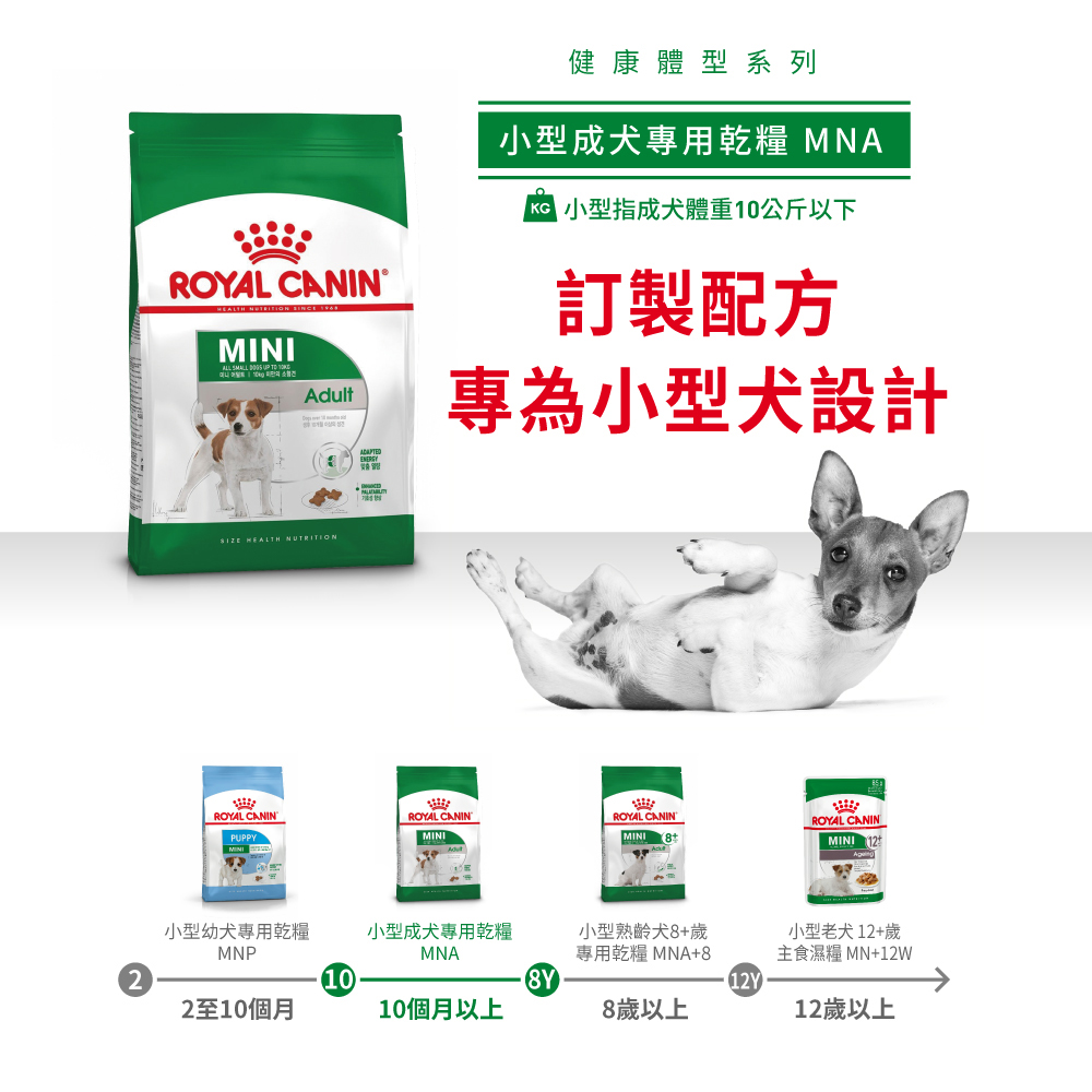 SHN Royal Canin Small Breed Adult MNA, , large