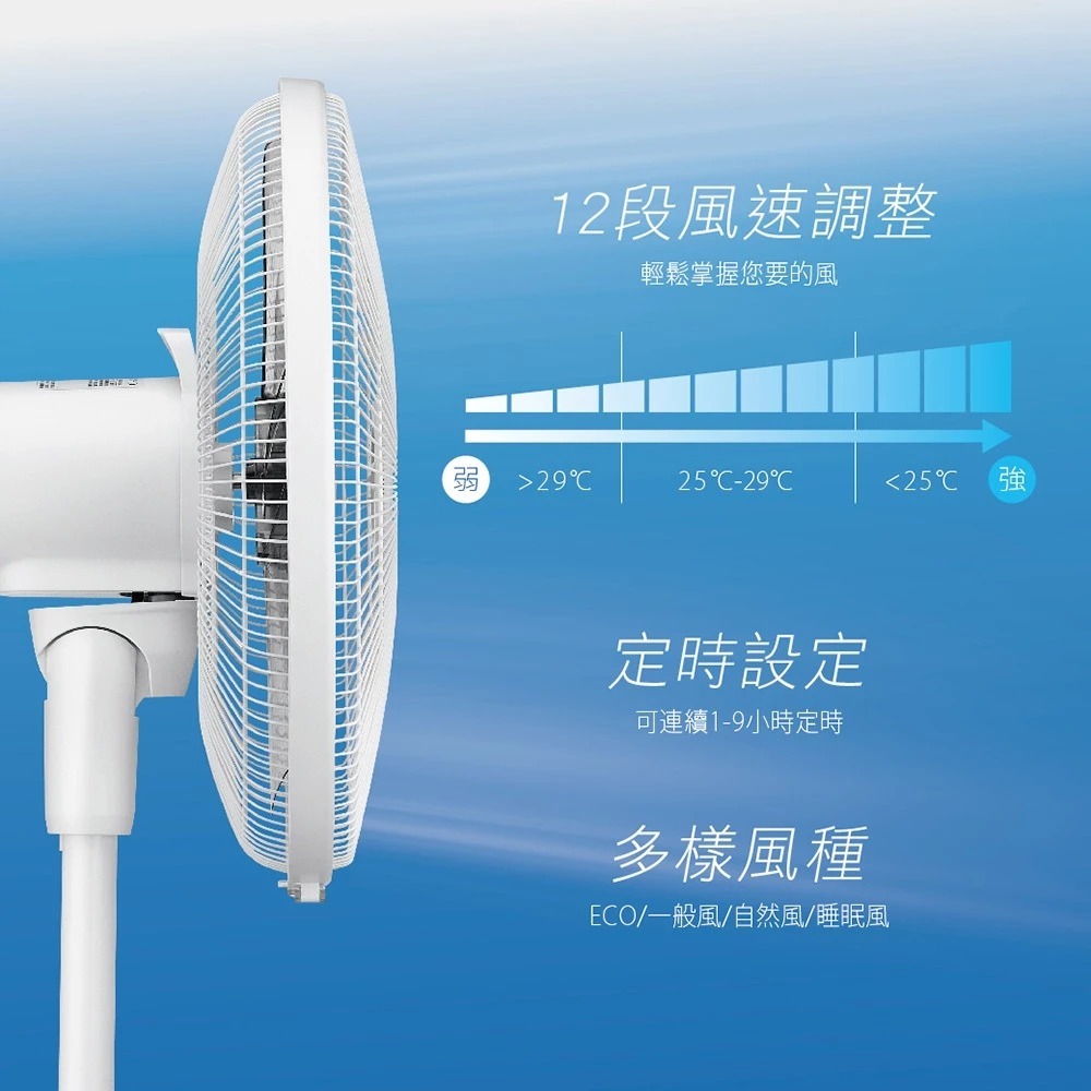 CHIMEI 16” DC Motor Remote Energy-Saving Fan DF-16P801, , large