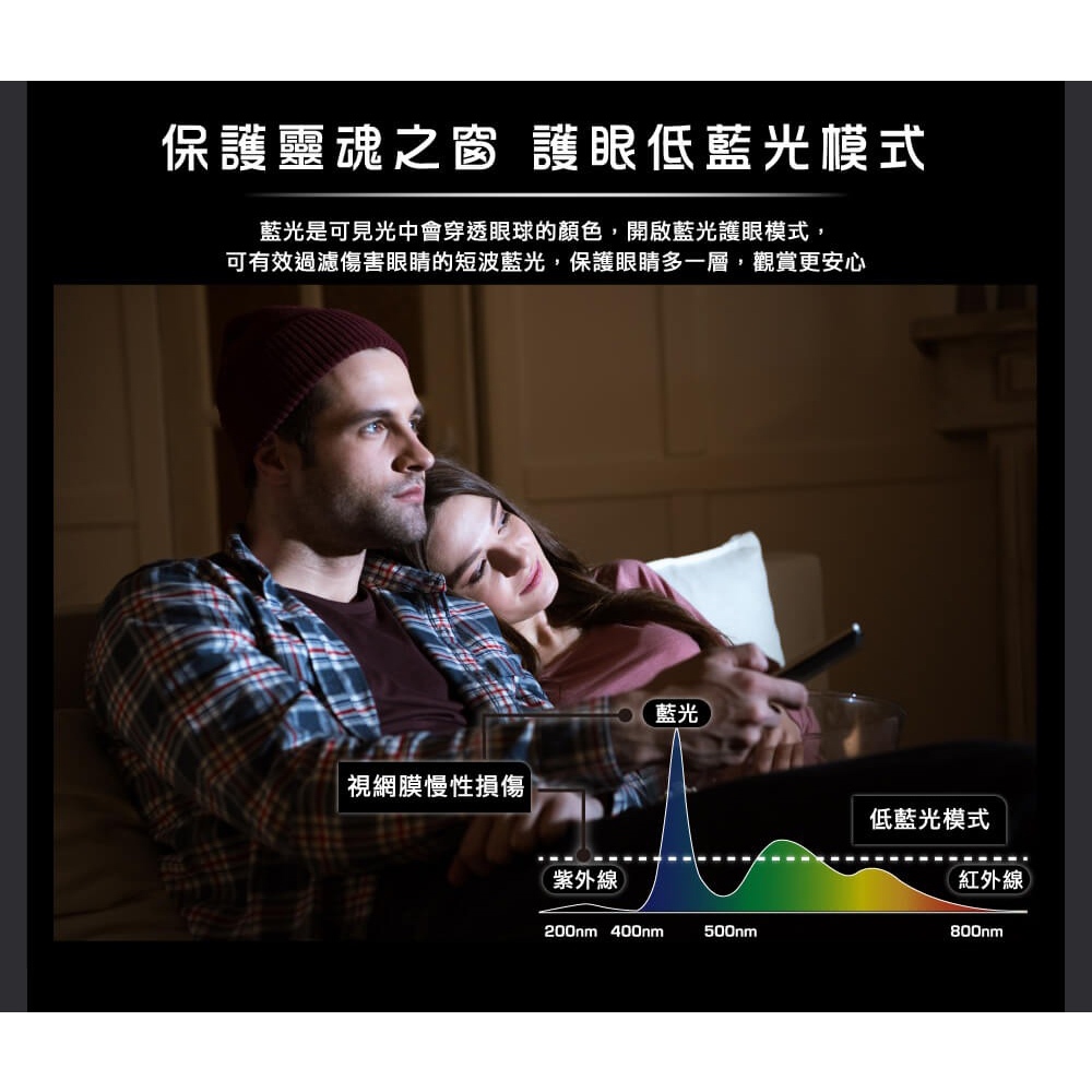 HERAN 禾聯 50吋 4K液晶顯示器 螢幕 無視訊盒 HD-50MF1, , large
