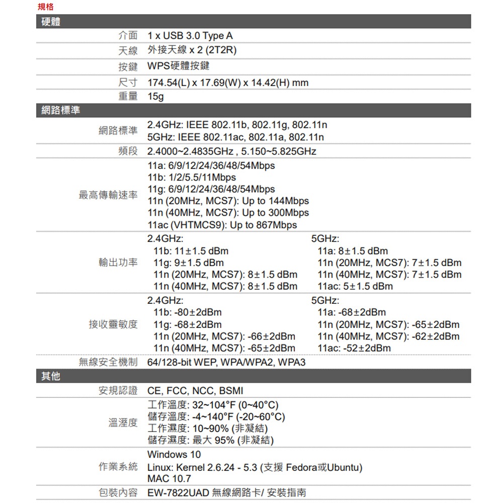 昌運監視器 EDIMAX 訊舟 EW-7822UAD AC1200雙頻 長距離USB3.0無線網路卡, , large