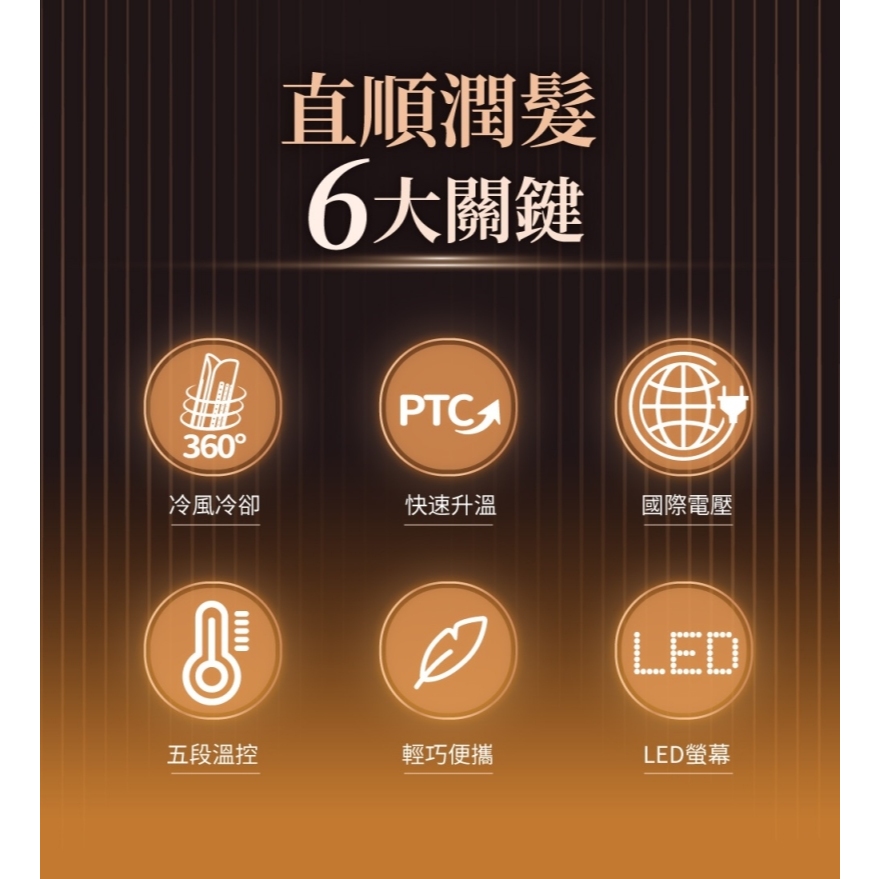 WHALL WS-101K 3D氣流循環直髮夾 離子夾 國際電壓 直髮夾 公司貨, , large
