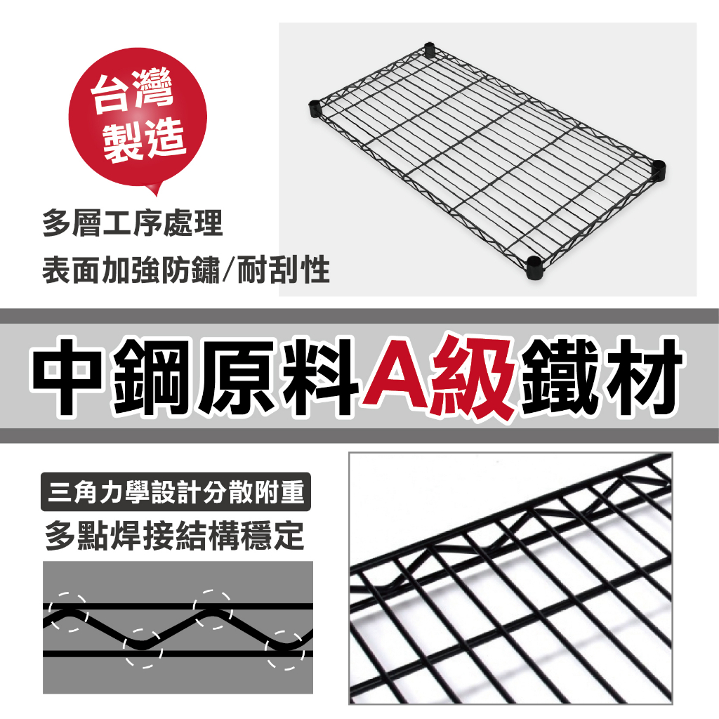 【KIWISH】90X60X180CM五層置物架 單層平均荷重50KG 層架 鐵架 貨架 鐵力士架, , large