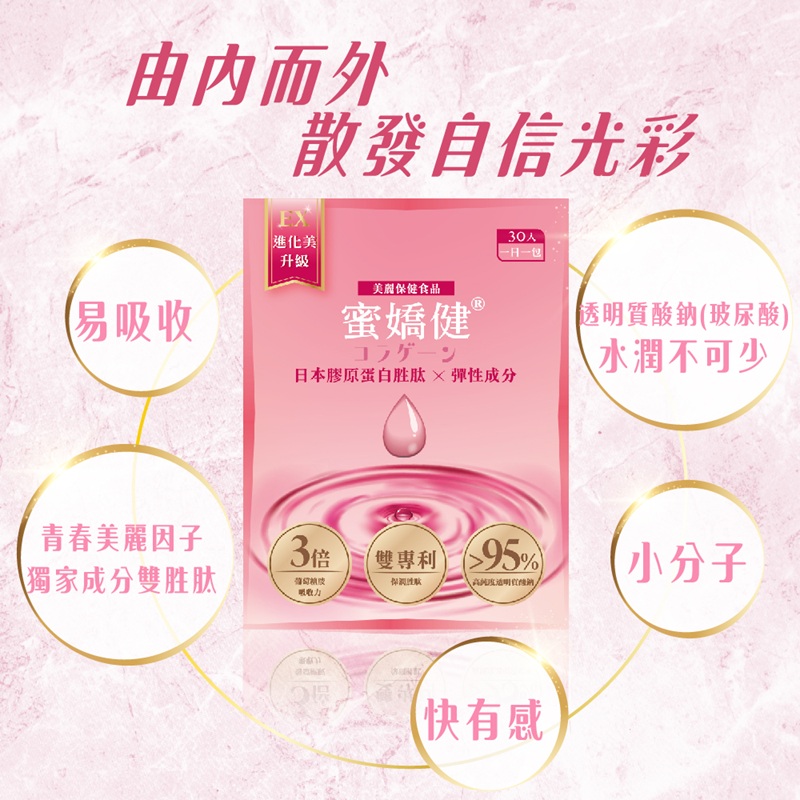 【果利生技】蜜嬌健&reg;日本膠原蛋白胜肽 (30入/盒)(效期：2027/3/3), , large