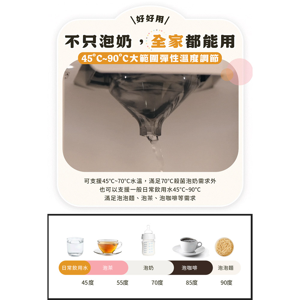 【芽比兔】咕嚕匠GULU 全能瞬沸泡奶機, , large