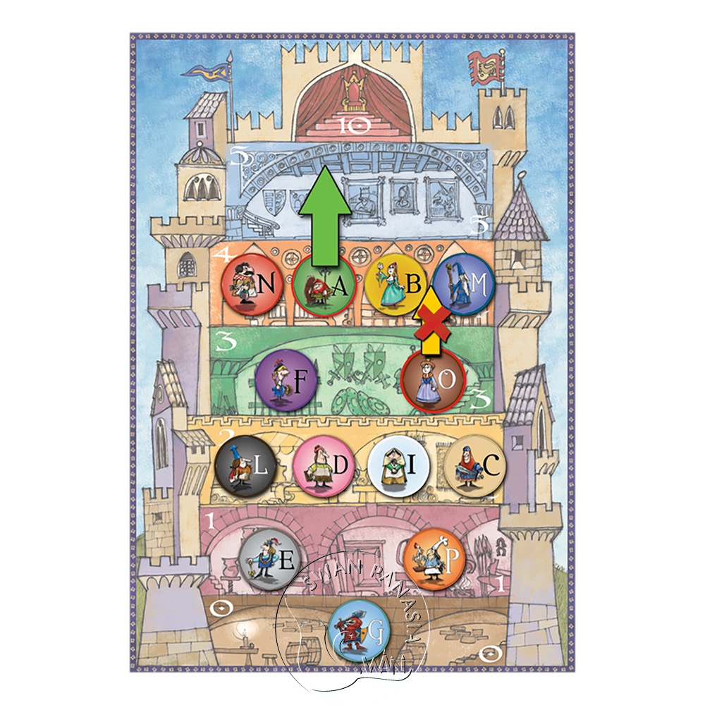 【新天鵝堡桌遊】封王, , large