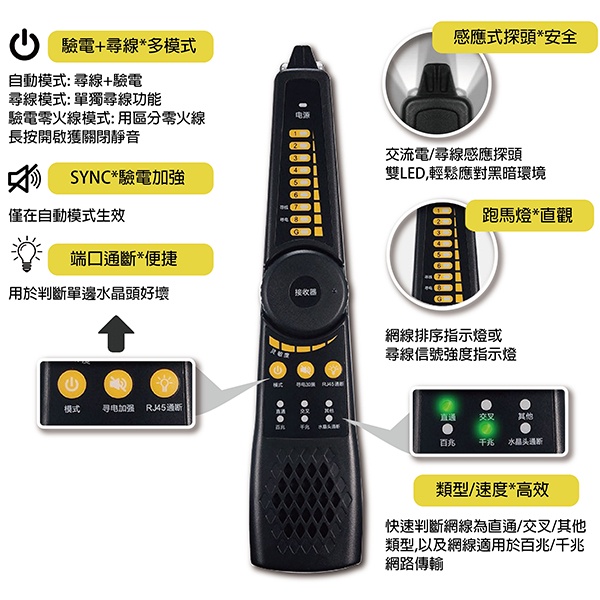 昌運監視器 WT-00A 多功能尋線器 無法單獨使用 需搭配具尋線功能的工程寶, , large