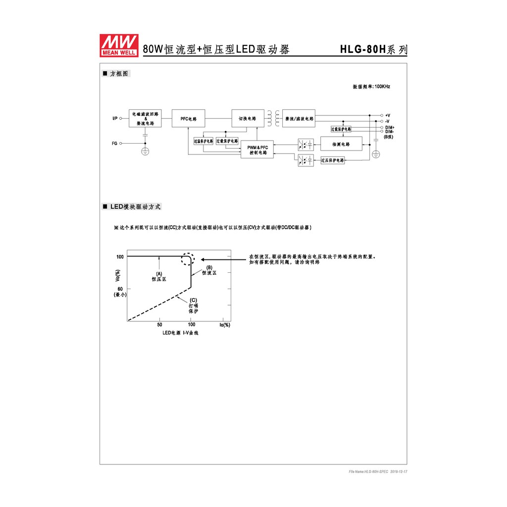 明緯 81W LED電源供應器(HLG-80H-54), , large