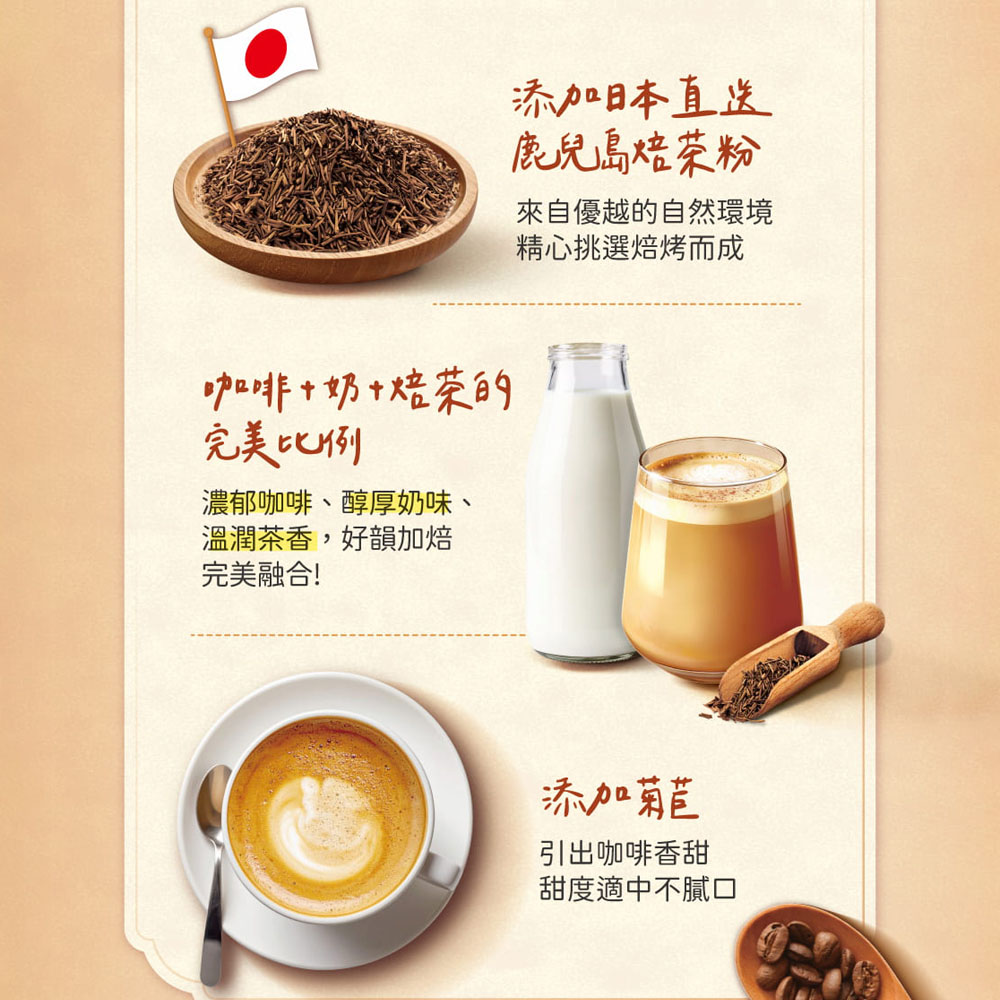 NESCAFE 3in1 Hojicha Coffee Latte 18g x6, , large