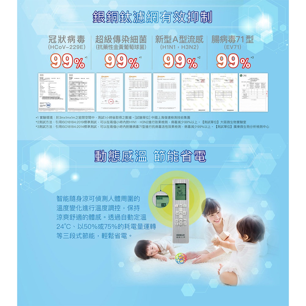 SANLUX 台灣三洋 變頻冷暖 一級節能 分離式冷氣 空調 SAE-V86HJ / SAC-V86HJ, , large