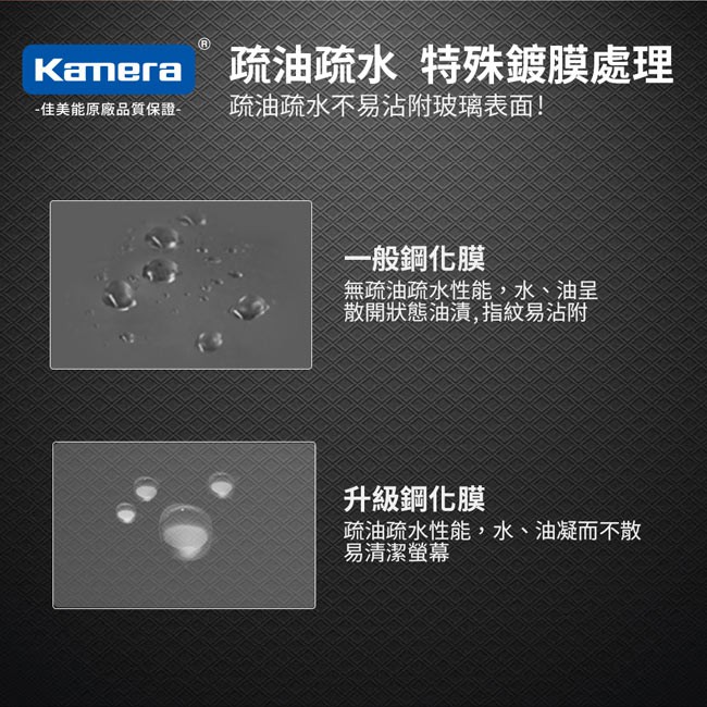 Kamera 9H鋼化玻璃保護貼 for Panasonic GF9, , large