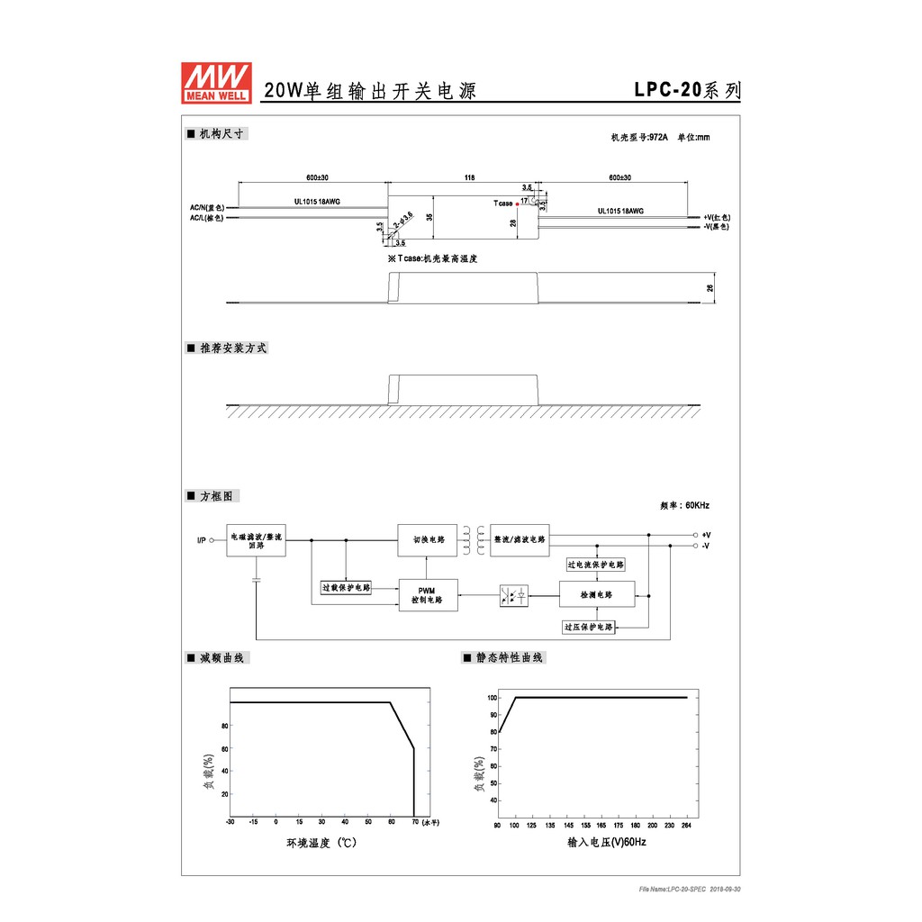 明緯 20W單組輸出LED光源電源(LPC-20-350), , large