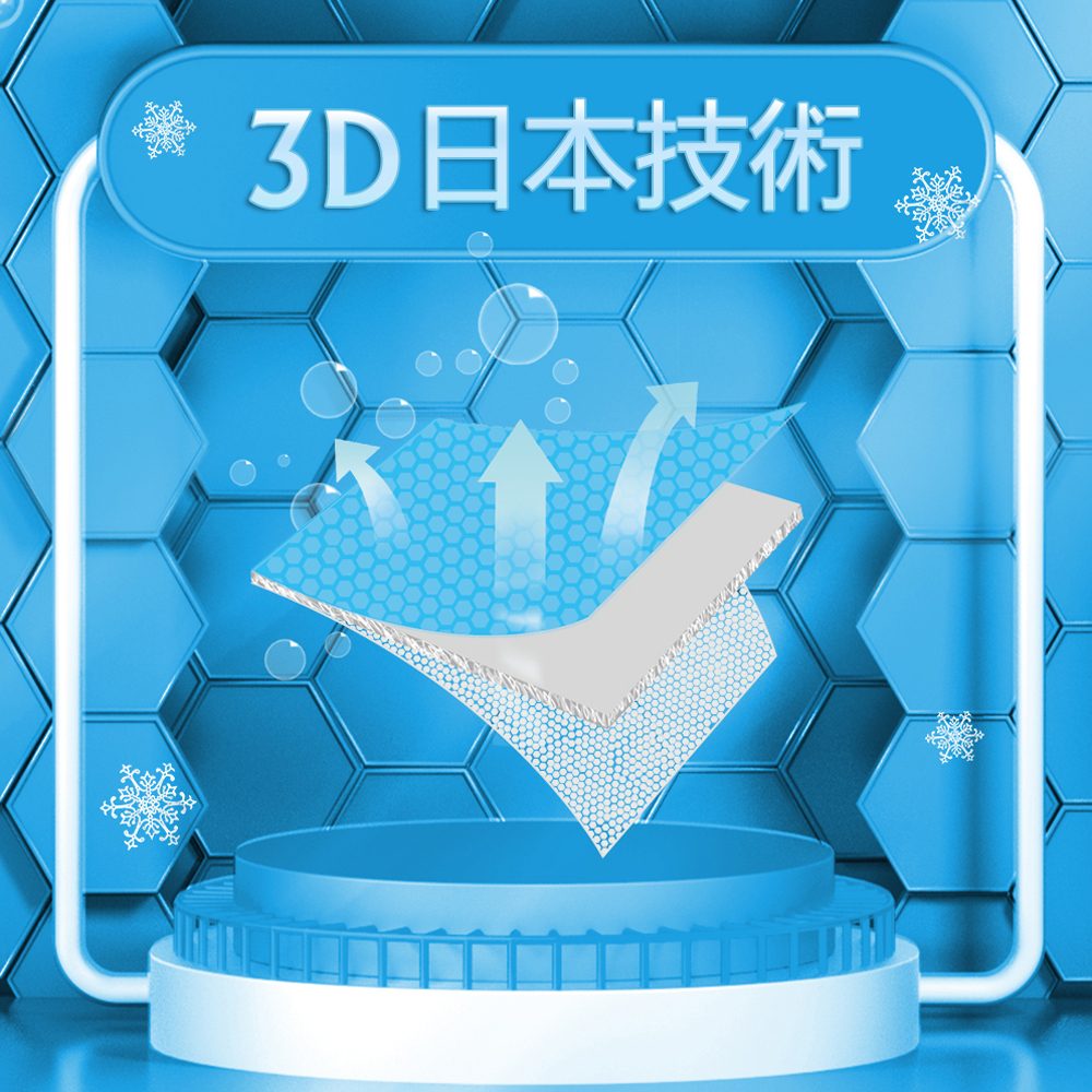 【日本旭川】AIRFit氧活力星空支撐空氣 水洗坐墊 涼墊 涼坐墊 日本技術 3D立體透氣-1+2+3座(贈餐椅墊墊x2, , large