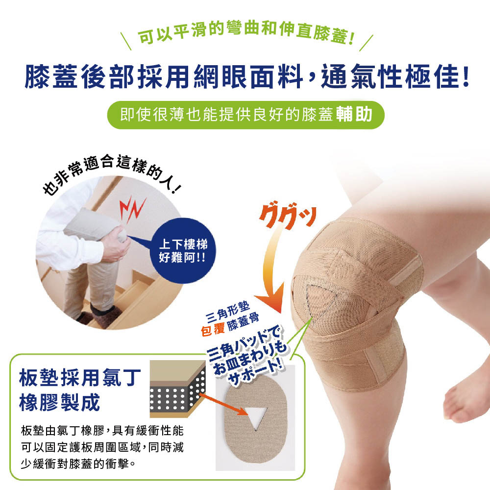 日本製【CERVIN】可調式輕薄彈力護膝, , large