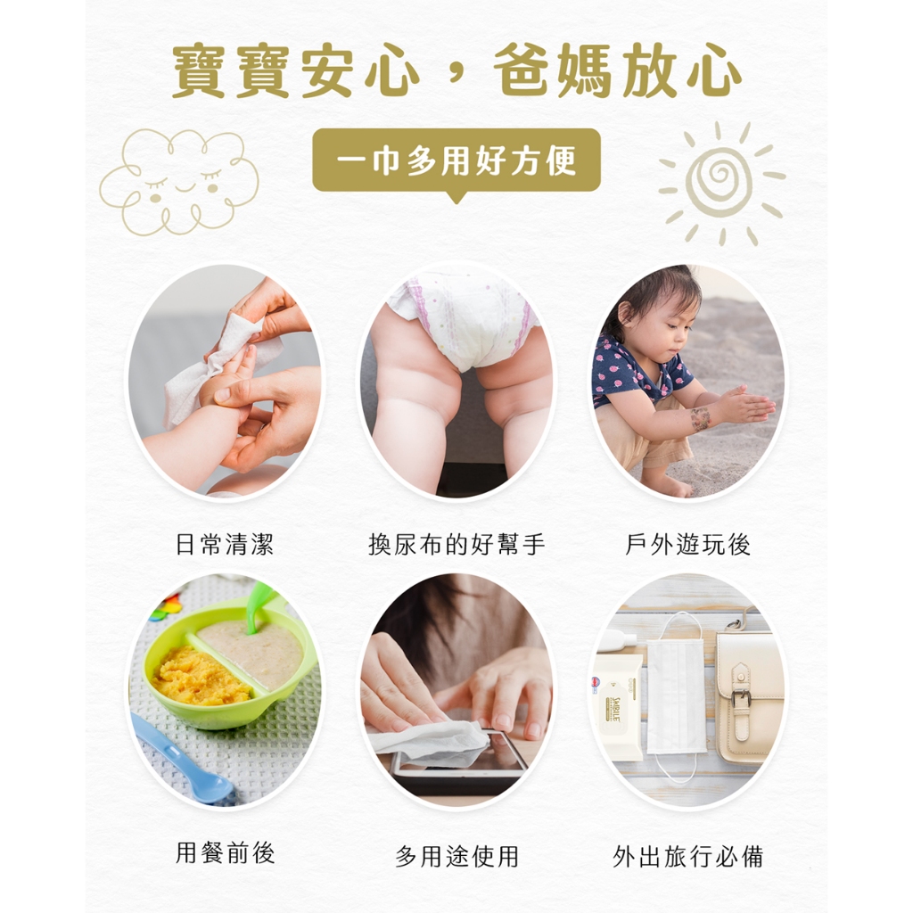 【詩比樂 SHIBILE】寶寶潔淨厚型濕紙巾70抽(規格-單包/2包一串)純水濕紙巾/厚款濕紙巾/不連抽/溫和濕紙巾, , large