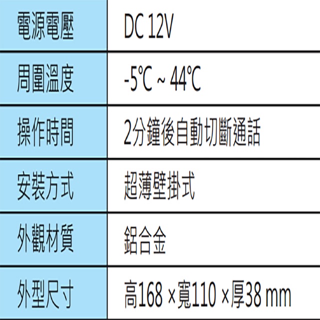 昌運監視器 Hometek HEP-155H 室外型5按鍵門口機 雙向通話 防雨防塵 具電鎖抑制功能, , large