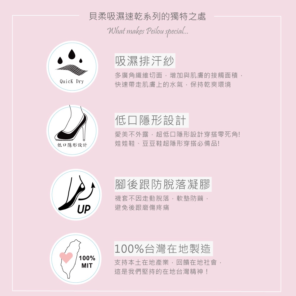 【現貨】MIT台灣製貝柔 吸濕速乾足底止滑襪套  隱形襪 P3461, , large