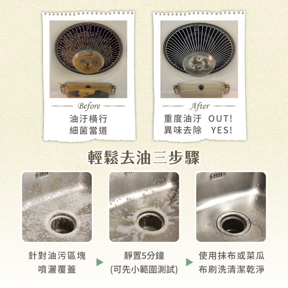 【LMG】錘紋不沾雪平鍋/附蓋 20cm 贈 植萃酵素廚房去油清潔劑500ml, , large