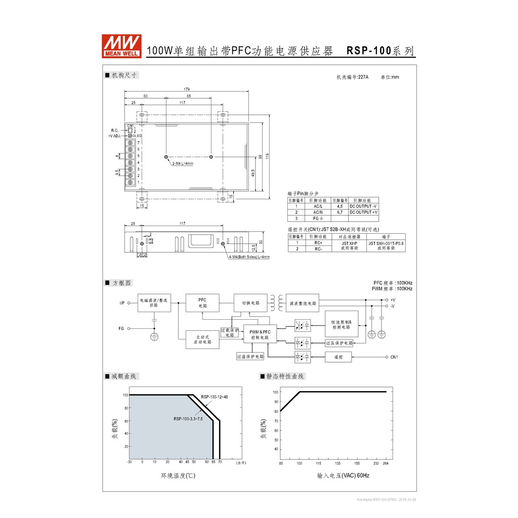 明緯 100W單組輸出電源供應器(RSP-100-24), , large