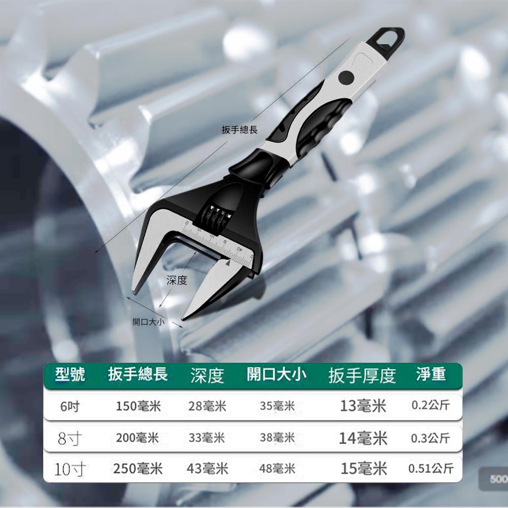 Precision 8-inch large opening adjustable wrench, , large