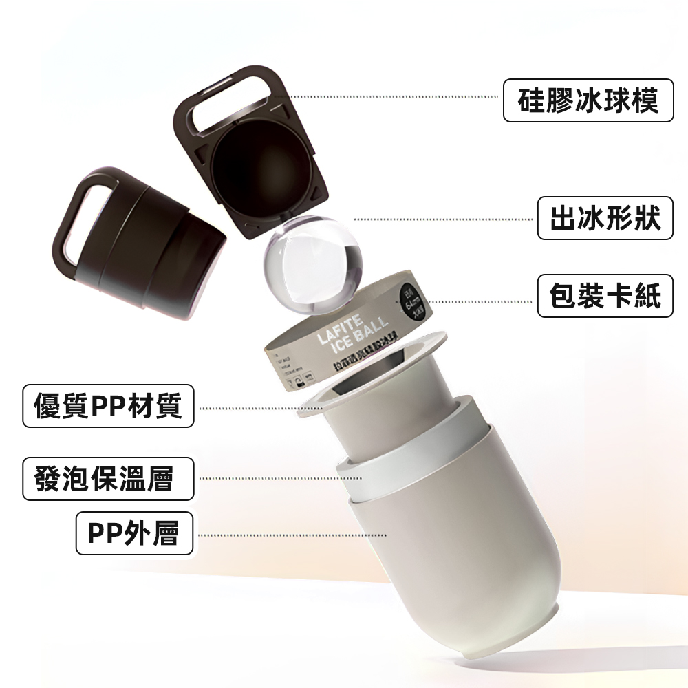 round-ice-mold, , large