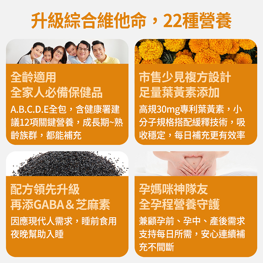 【FJ豐傑生醫】全能綜合維他命-60顆/盒(22種營養素補給ｘ全家人保健), , large