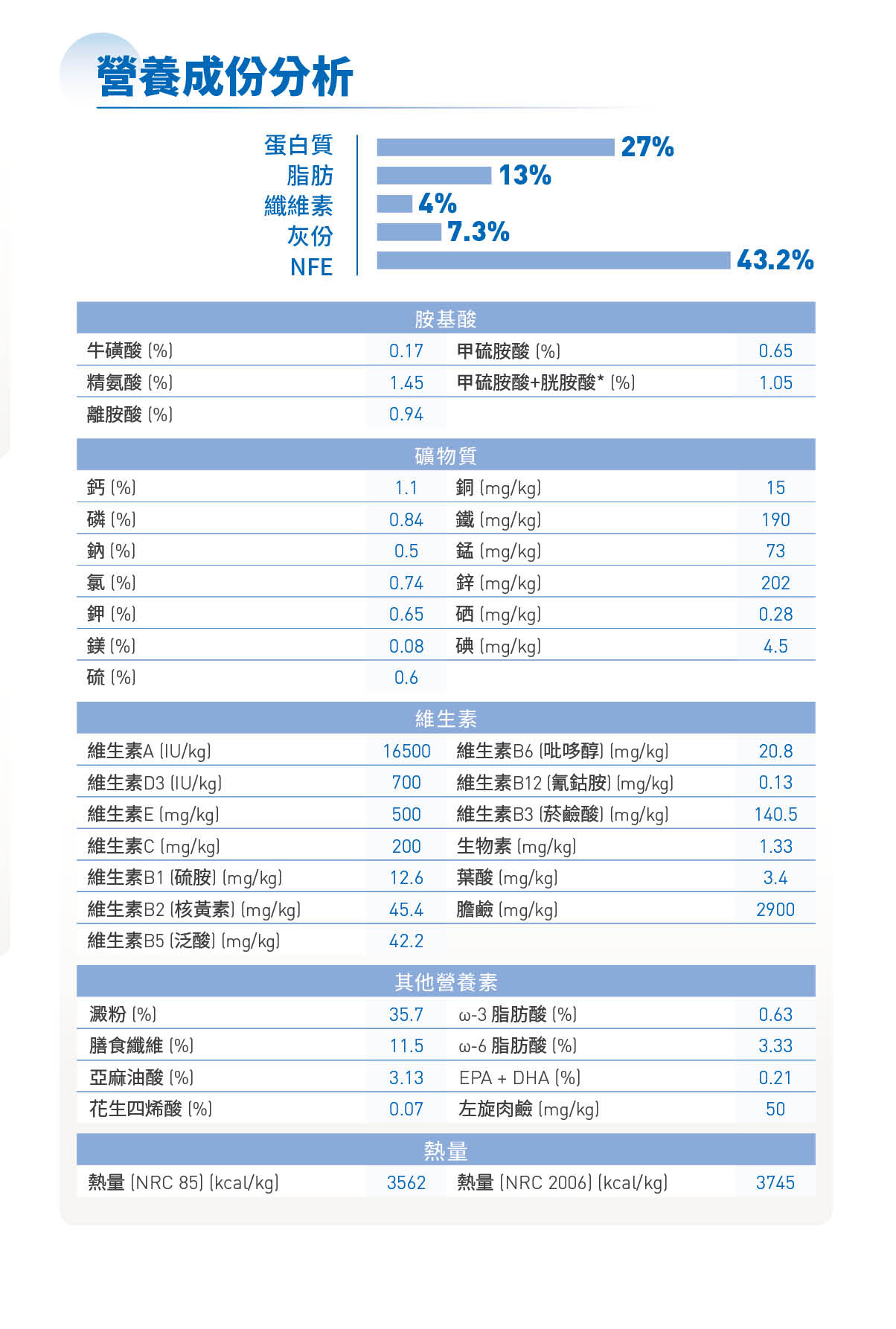 Royal Canin, , large