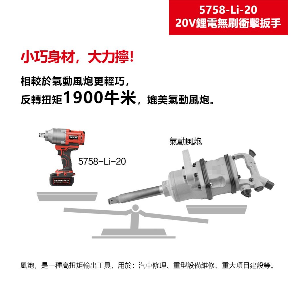 WIN五金 DEVON 大有 5758-Li-20 20V 無碳刷衝擊套筒扳手(3/4") 六分, , large