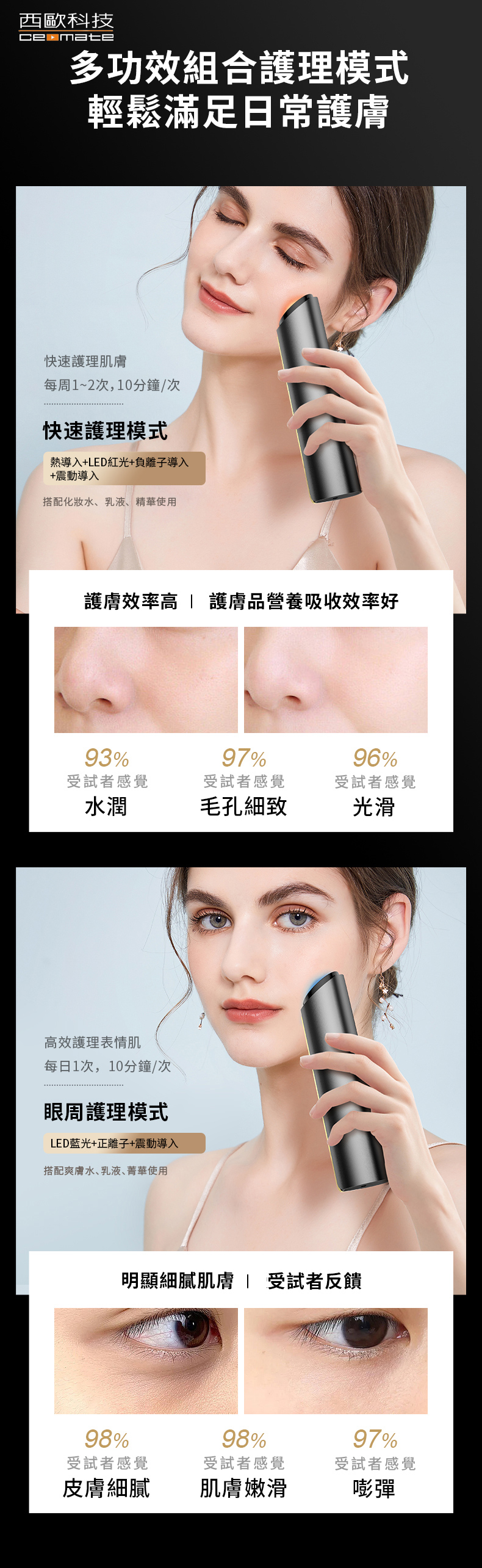 西歐科技 藍鑽石童顏美容儀 CME-BE2000(贈送SK-II專櫃保養品), , large