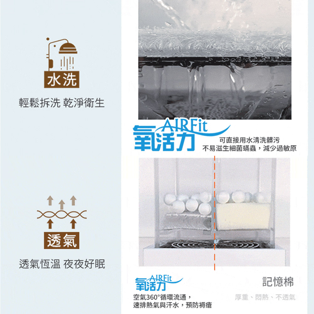 【日本旭川】AIRFit氧活力涼感經典條紋空氣座墊 水洗坐墊 涼墊 涼坐墊 日本技術 3D立體透氣, , large