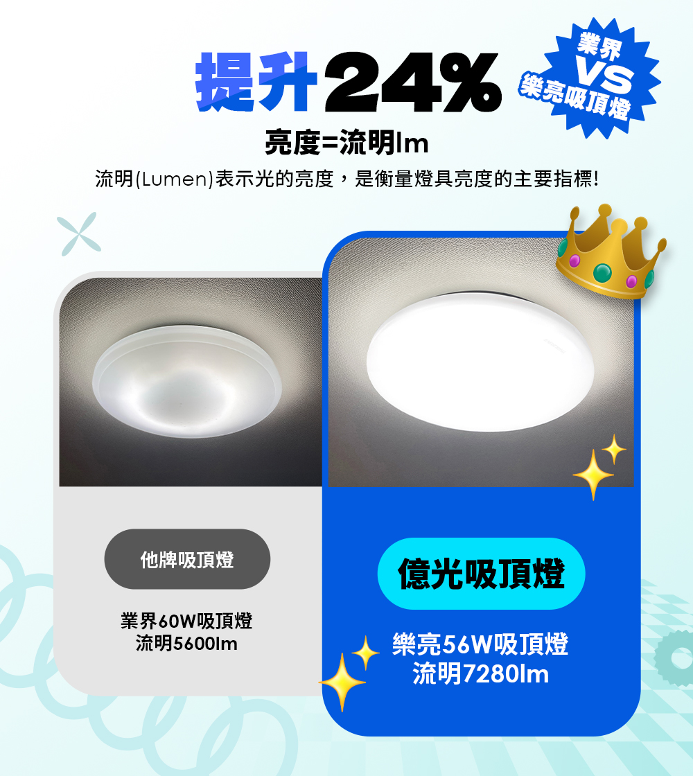 EVERLIGHT 6-7 square meters 56W Leliang remote control LED dimmable and color-adjustable ceiling light elegant version, , large