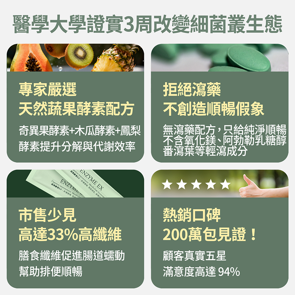 【FJ豐傑生醫】睡前蔬果酵素EX-30包/盒(使排便順暢ｘ幫助消化ｘ促進新陳代謝酵素), , large