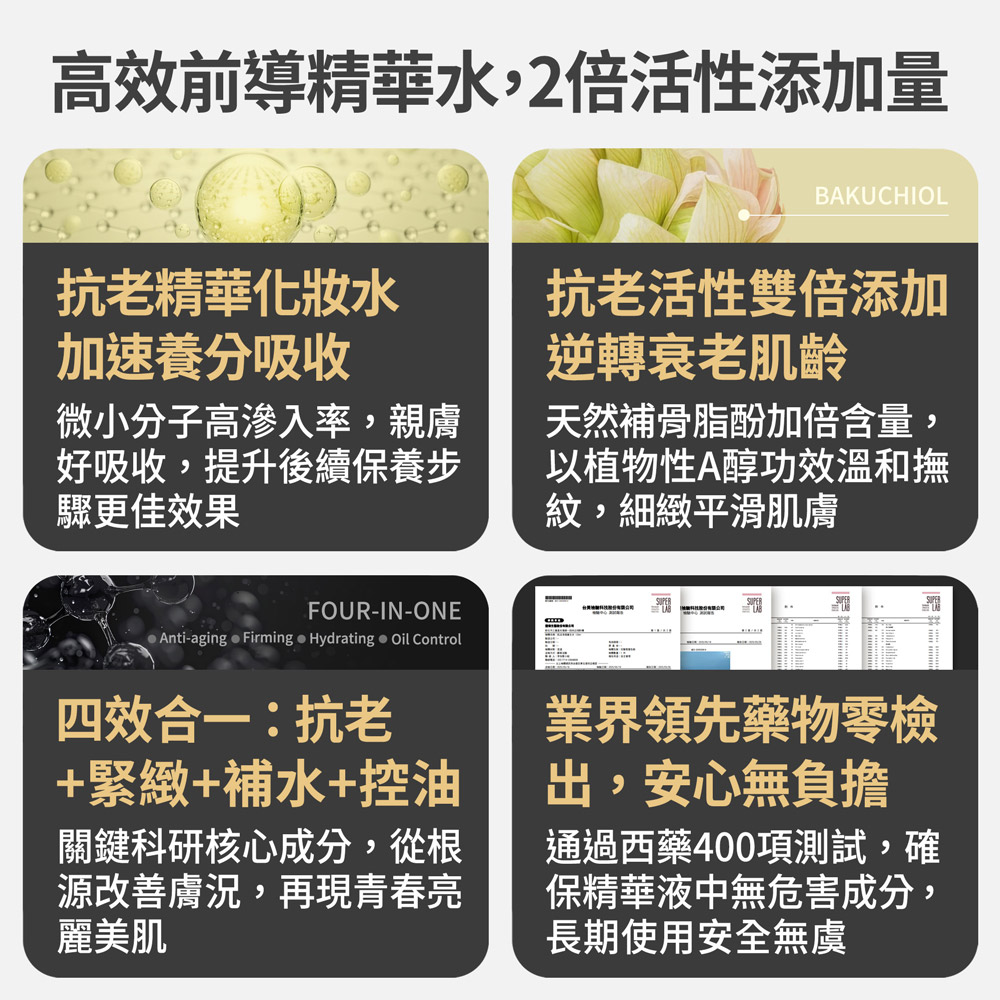 【FJ豐傑生醫】肌活淨透重生水-120ml/瓶 (保濕補水潤澤), , large