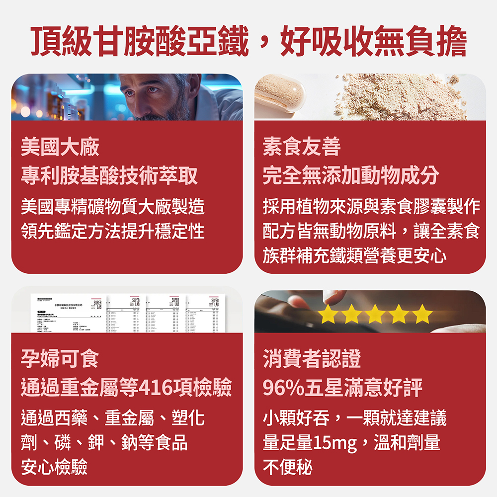 【FJ豐傑生醫】甘氨酸亞鐵-60顆/袋(優質鐵來源ｘ養顏美容), , large