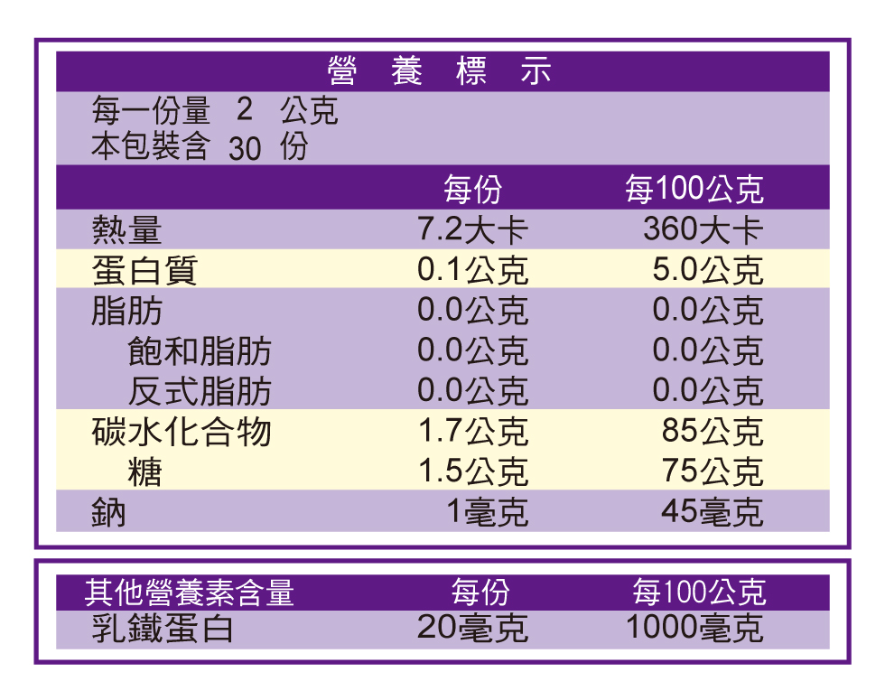[TS6]乳鐵益菌(2gx30包/盒)X3盒, , large
