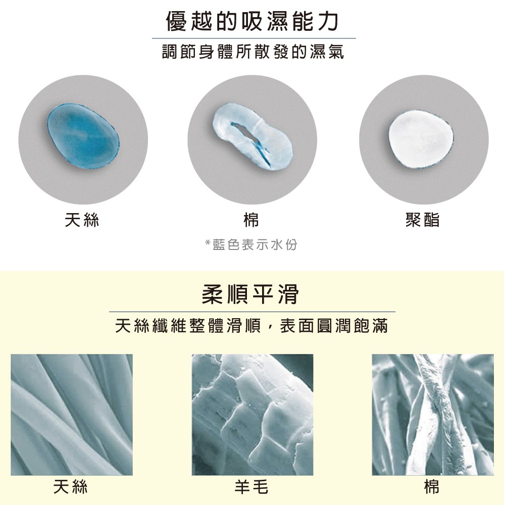 【現貨】MIT 台灣製 天絲內褲 機能女 中腰 低腰 三角內褲 三角褲 內褲(多色可選) PL6809 PL6808, , large