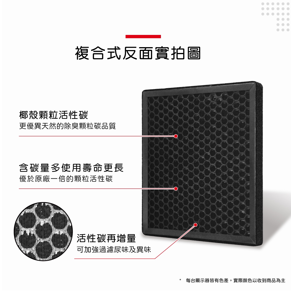 蟎著媽 適用 3M FD-A90W FDA90W FDA90RF 空氣清淨機 濾網, , large