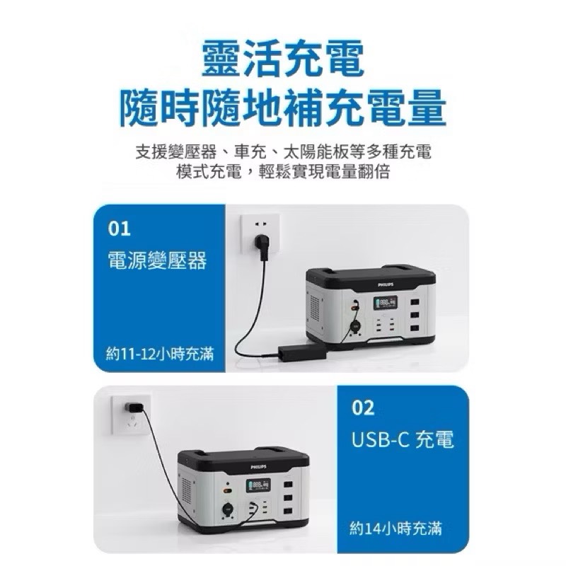 【Leo手機周邊專賣店】PHILIPS飛利浦 攜帶式儲能行動電源 / DLP8092C  /  600W, , large