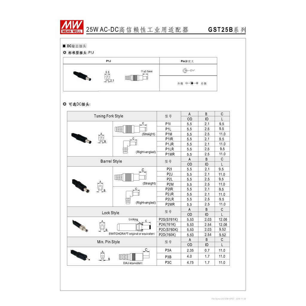 明緯22W全球認證桌上型變壓器(GST25B07-P1J), , large