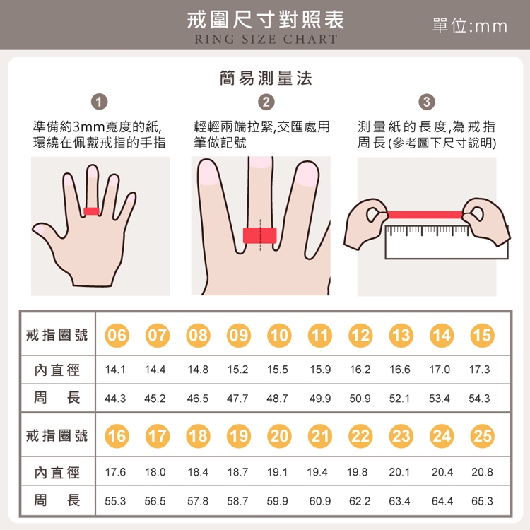 【CF鑽飾】戒指 莫桑鑽《經典方包》1克拉, , large