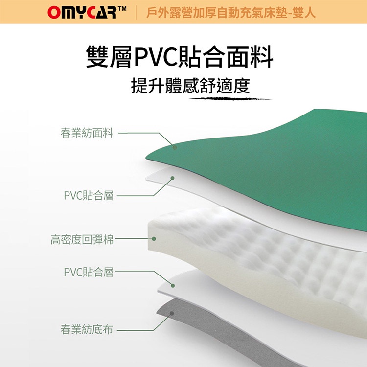 【OMyCar】加厚款自動充氣床墊-雙人 (車用充氣床 自動充氣床 露營床墊), , large