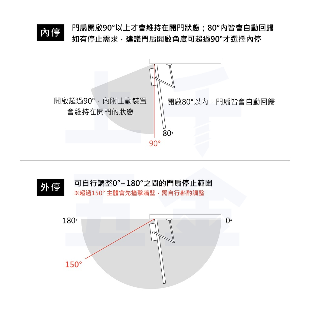 門弓器 加安牌 S773 台灣製 自動關門器 鋁門 內停 門開90度 適用門重40~65kg, , large