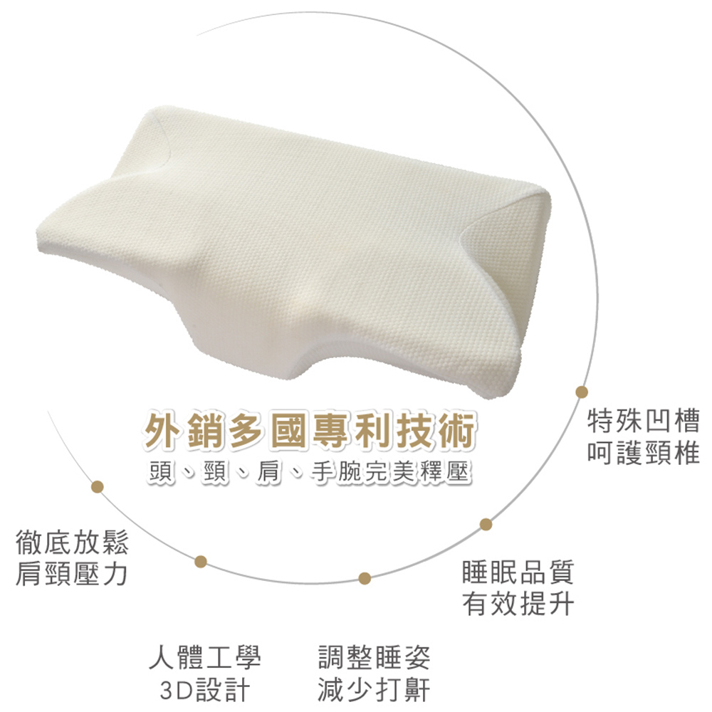 【Great Living 格蕾寢飾】義大利La Belle 超釋壓3D人體工學記憶枕  護頸蝶型 64x32cm 枕頭/枕套/增高墊, , large