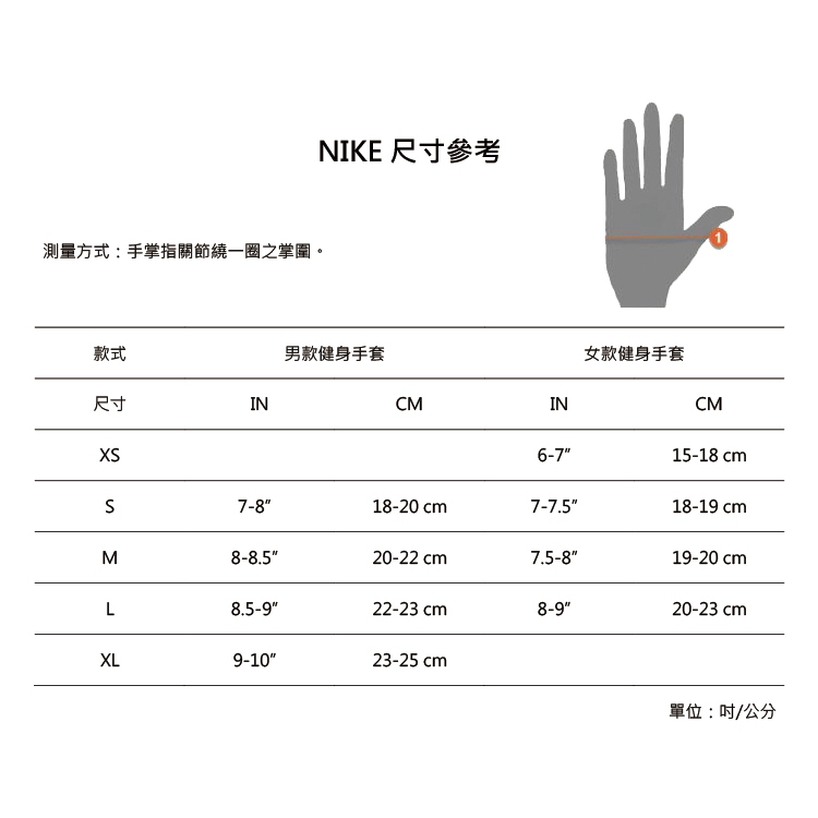 NIKE M GYM ESSENTIAL 2.0 健身手套 男用重訓手套 半指手套 N1012315 【樂買網】, , large