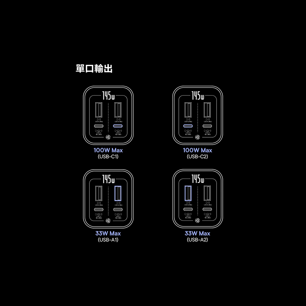 Baseus倍思 LQ EnerGeek GP12數顯快充行動電源20800mAh 77Wh 145W PPAP20E5, , large
