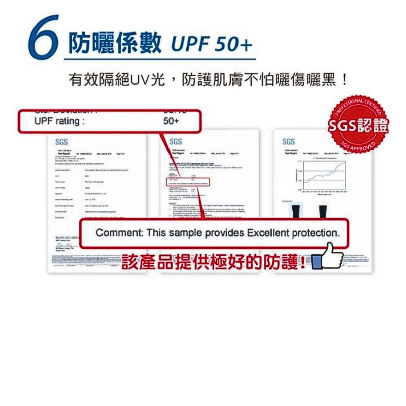 超肌感貼紮護膝-1只(CT-N15520), , large