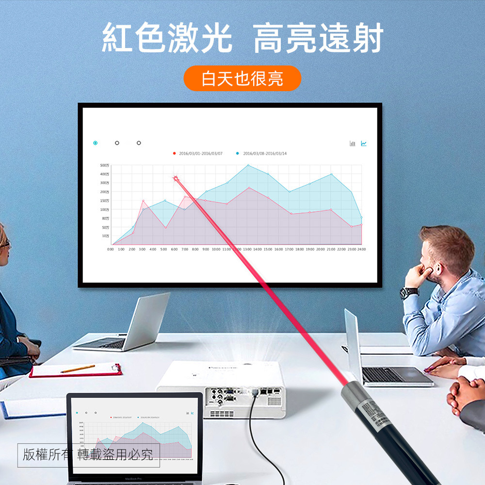 Practical brand 100mW red laser pointer PLS-226 red light single-point laser light with a range of 600 meters and a lightweight design, , large