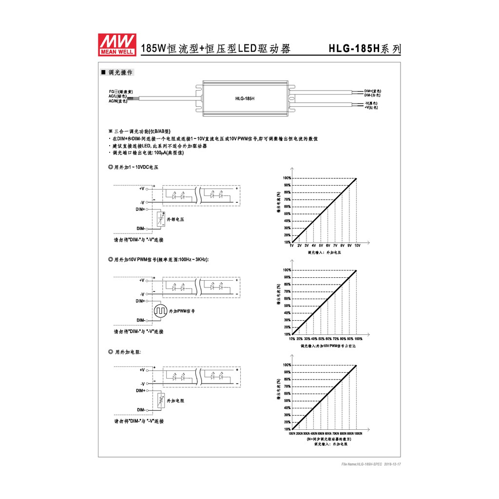 明緯 187.2W LED電源供應器(HLG-185H-24), , large