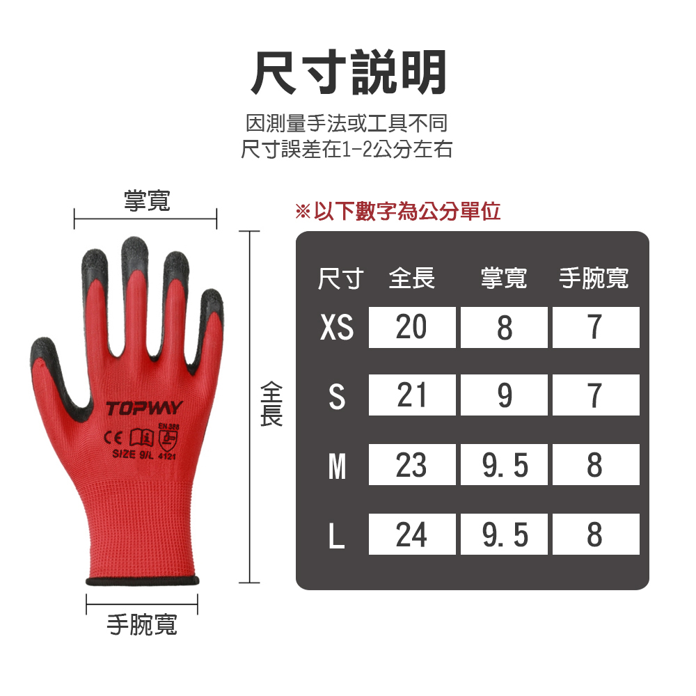 止滑耐磨乳膠手套(強力紅) 工地搬運 園藝 修繕 清潔 勞保 家用 舒適透氣 CE認證 防滑耐磨, , large