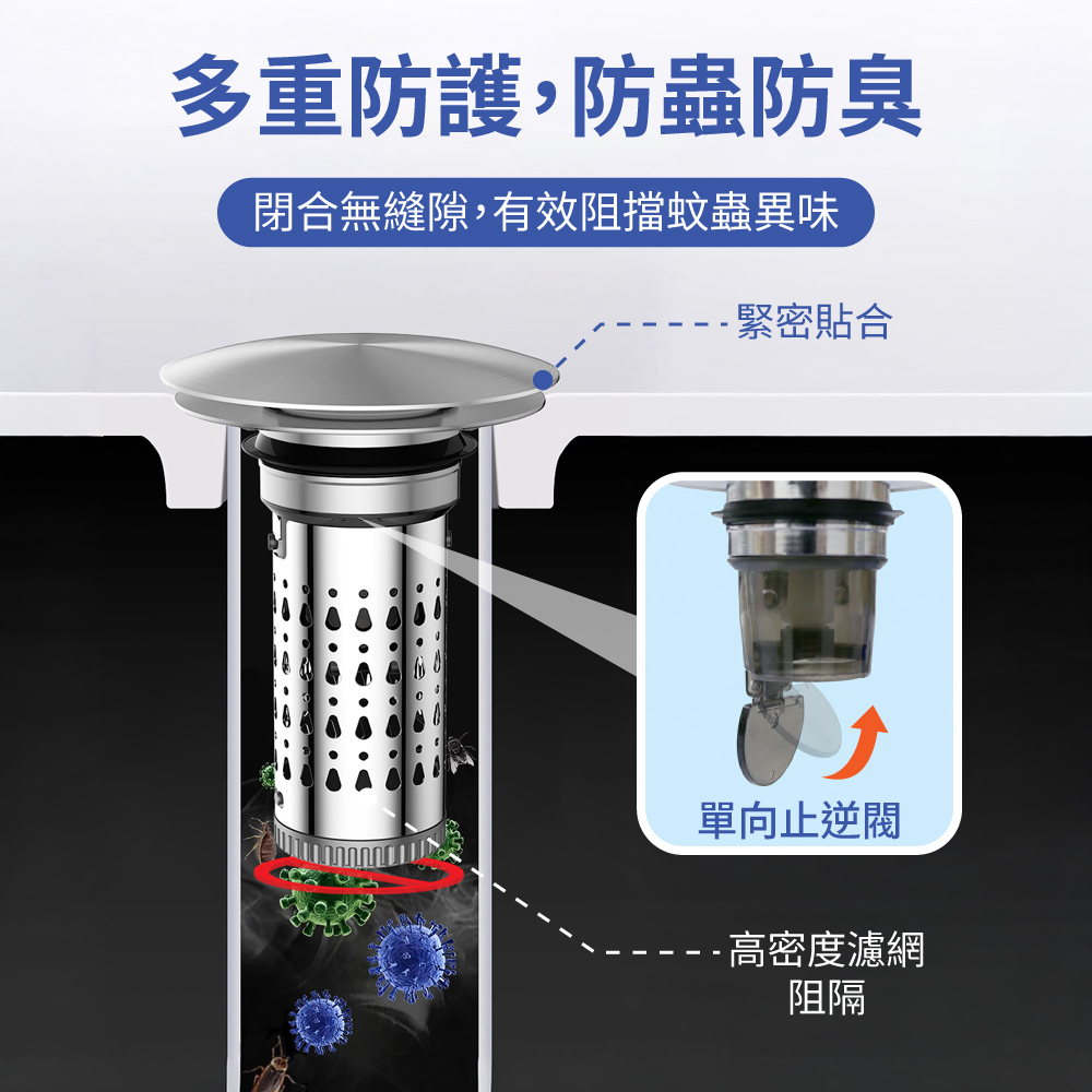 【APEX】精銅雙層過濾按壓式臉盆下水塞, , large